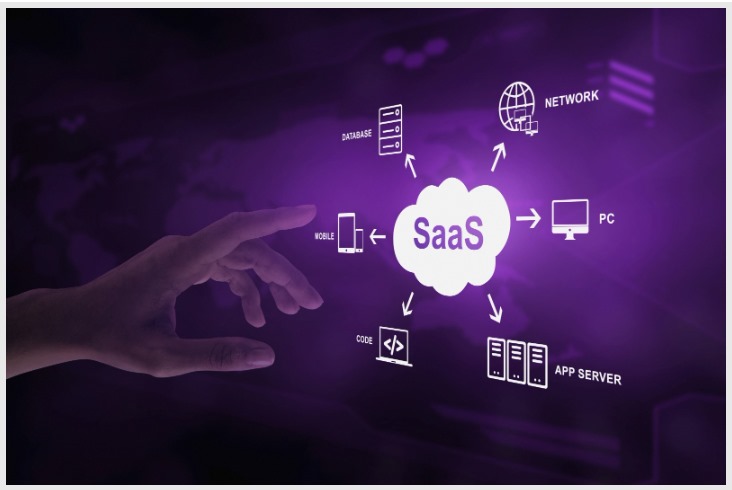 SAAS